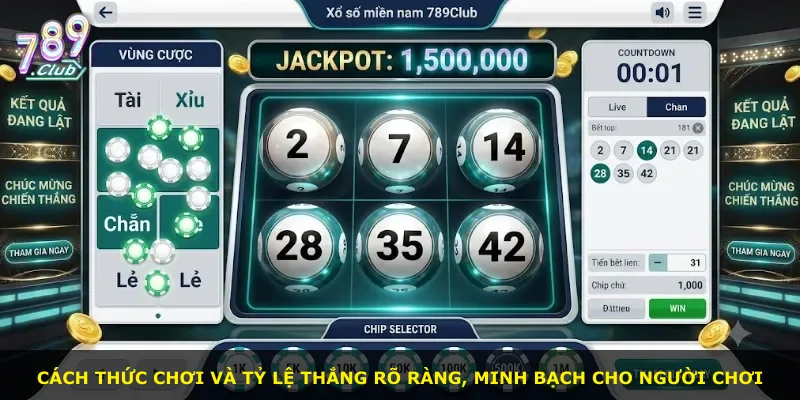 Cách thức chơi và tỷ lệ thắng rõ ràng, minh bạch cho người chơi