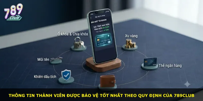 Thông tin thành viên được bảo vệ tốt nhất theo quy định của 789Club